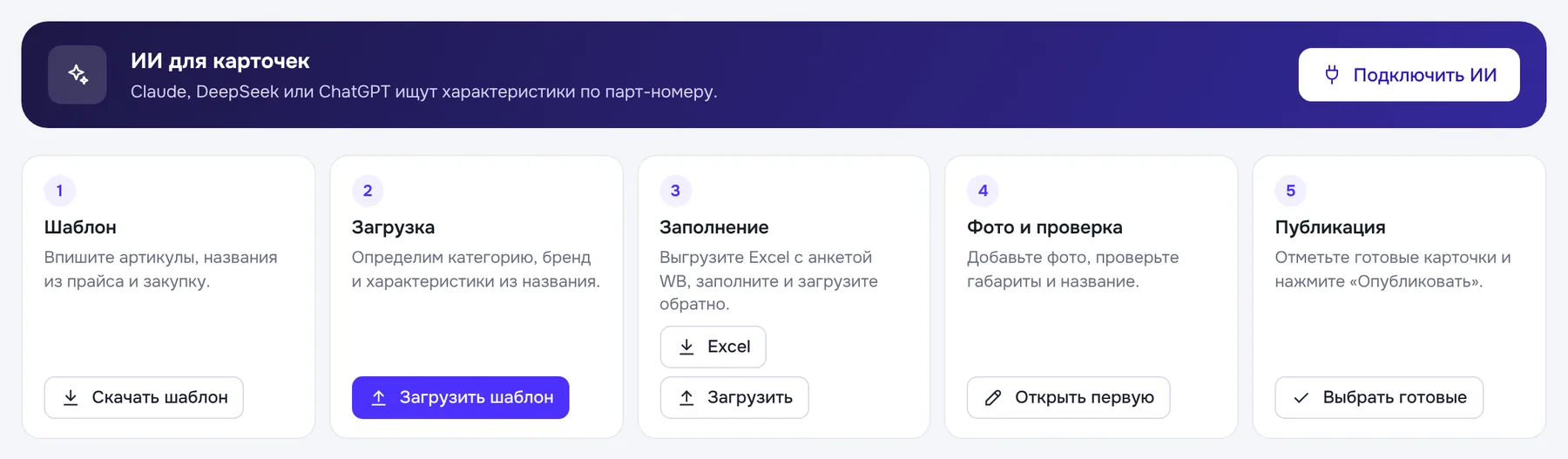 Создание карточек: шаблон, загрузка, заполнение, фото и проверка, публикация